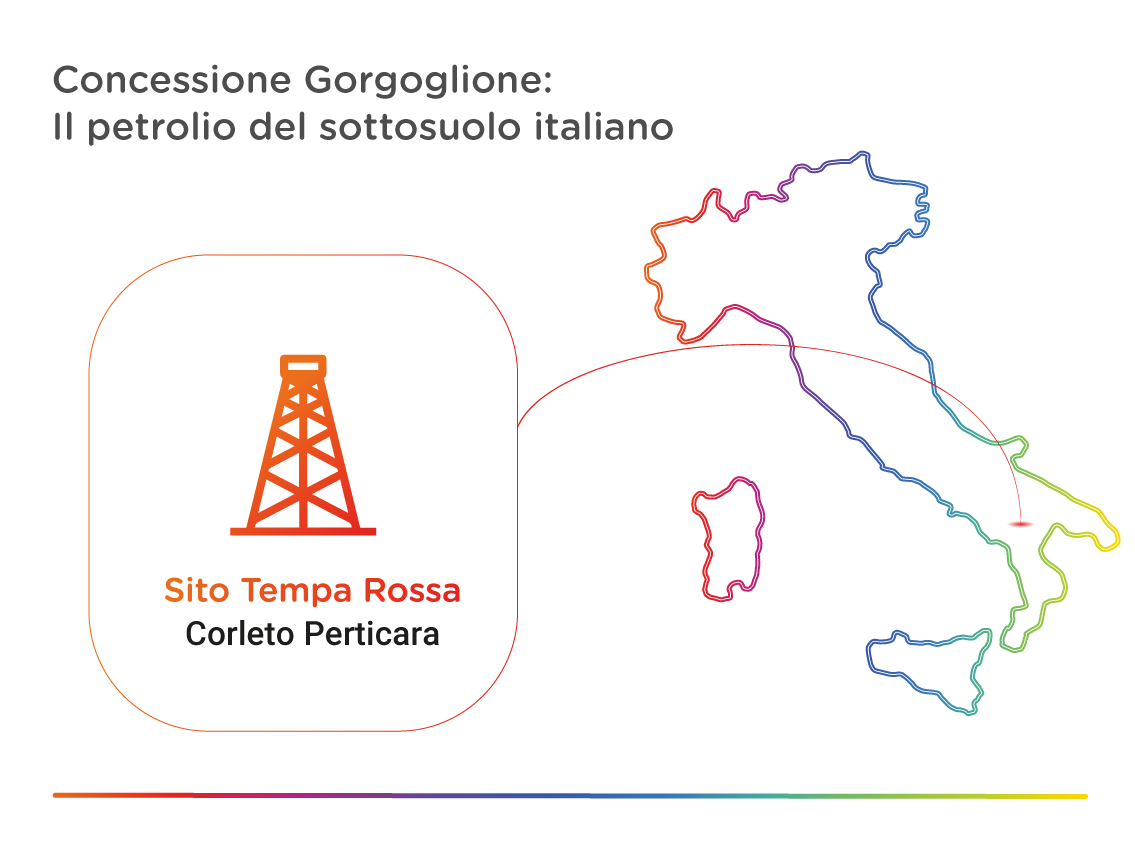 Concessione Gorgoglione: Il petrolio del sottosuolo italiano